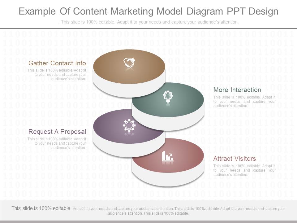 Example Of Content Marketing Model Diagram Ppt Design
