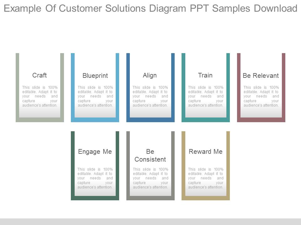 Example Of Customer Solutions Diagram Ppt Samples Download