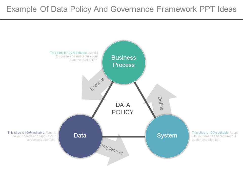Example Of Data Policy And Governance Framework Ppt Ideas