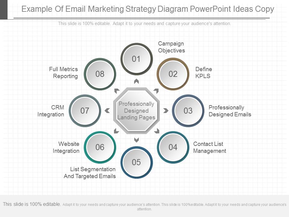 Example Of Email Marketing Strategy Diagram Powerpoint Ideas Copy
