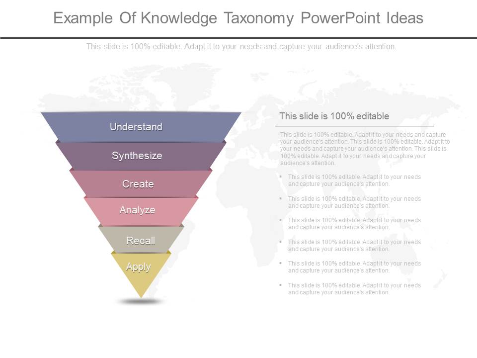 Example Of Knowledge Taxonomy Powerpoint Ideas