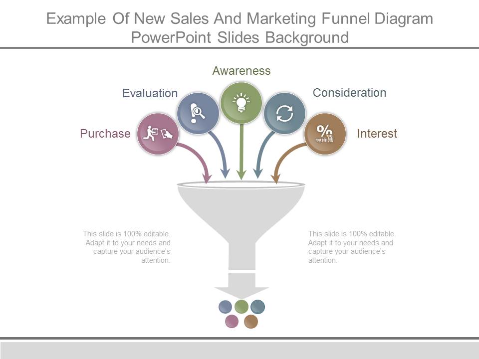 Example Of New Sales And Marketing Funnel Diagram Powerpoint Slides Background
