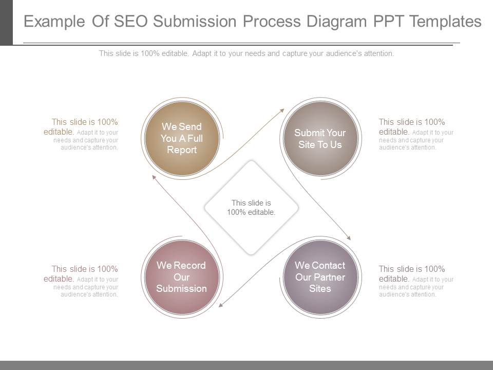 Example Of Seo Submission Process Diagram Ppt Templates