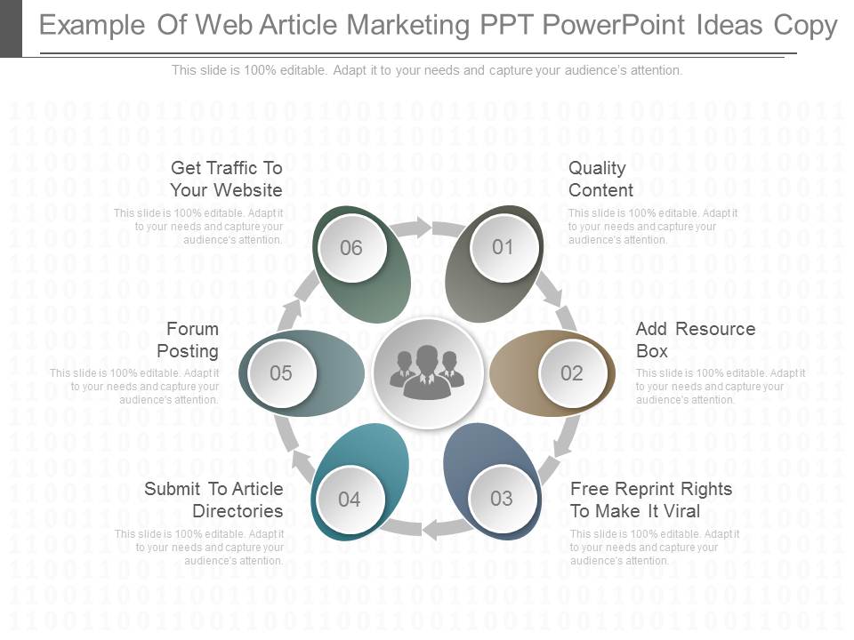 Example Of Web Article Marketing Ppt Powerpoint Ideas Copy