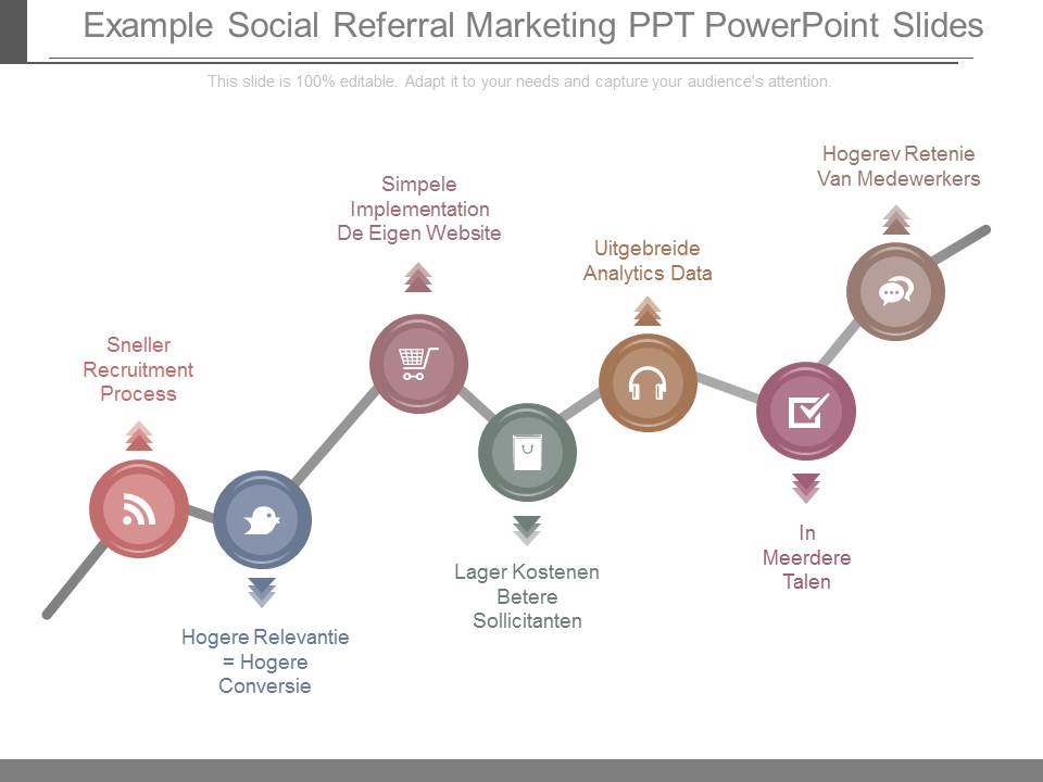 Example Social Referral Marketing Ppt Powerpoint Slides