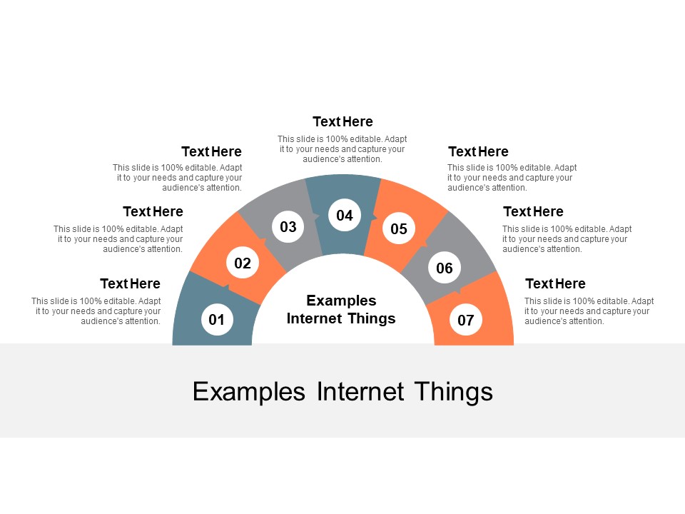Examples Internet Things Ppt PowerPoint Presentation File Topics Cpb