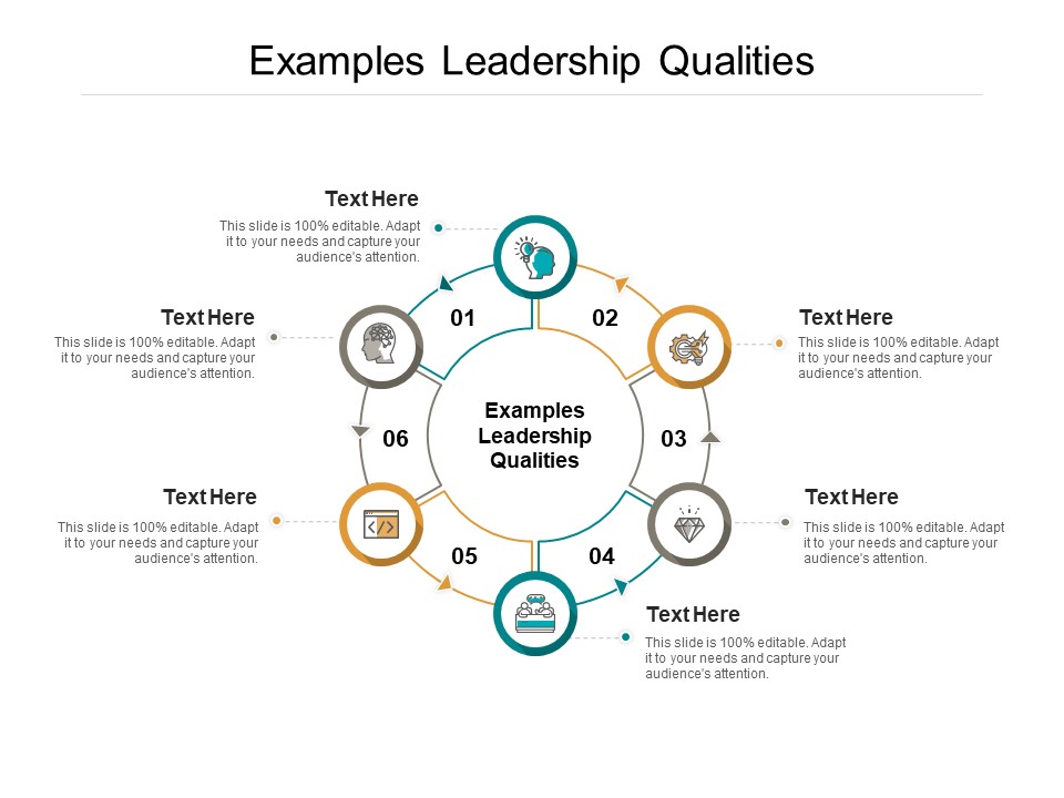 Examples Leadership Qualities Ppt PowerPoint Presentation File Examples Cpb