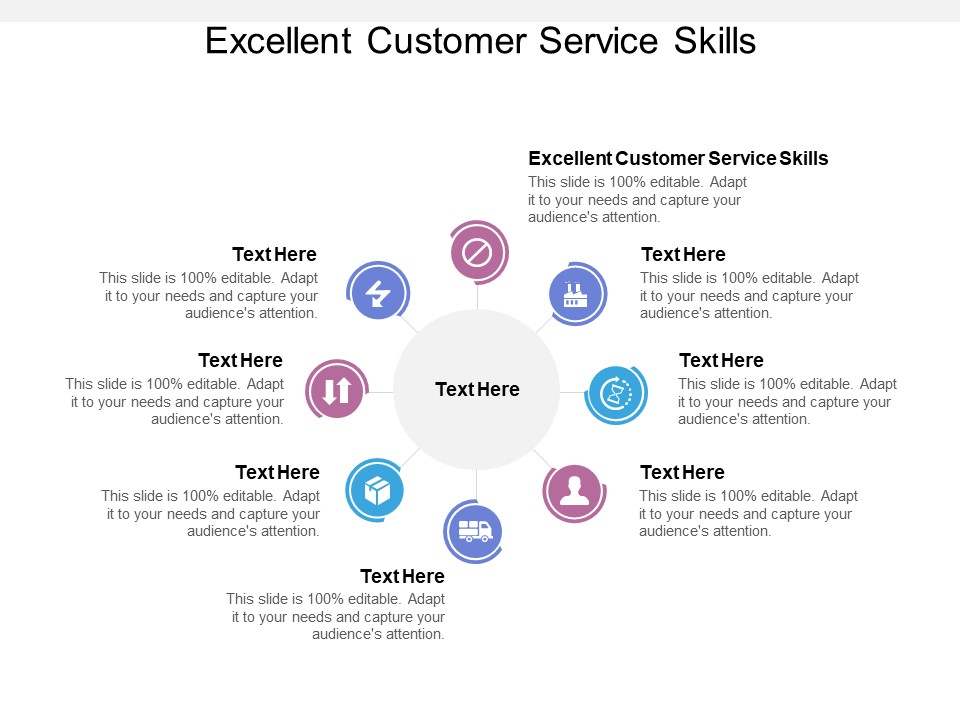 Excellent Customer Service Skills Ppt PowerPoint Presentation Model Smartart Cpb