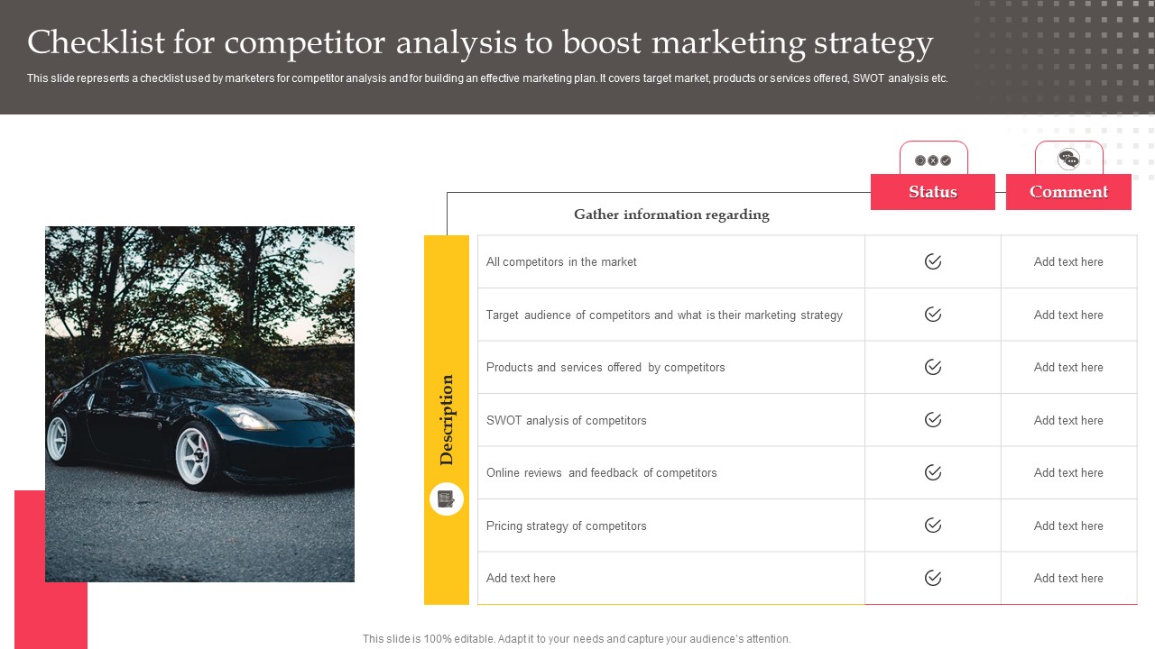 Executing Automotive Marketing Tactics For Sales Boost Checklist For Competitor Analysis Topics PDF