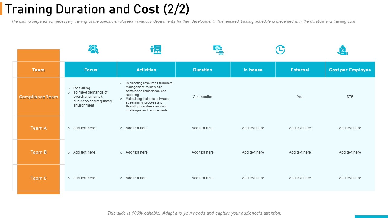 Executing Online Solution In Banking Training Duration And Cost Focus Clipart PDF
