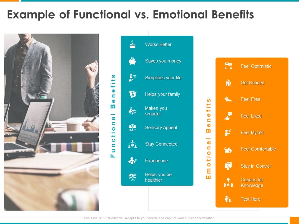 Executing Organization Commodity Strategy Example Of Functional Vs Emotional Benefits Designs PDF