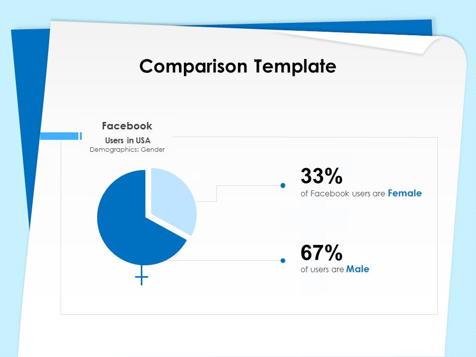 Executive Leadership Programs Comparison Template Ppt Infographic Template Slide Download PDF