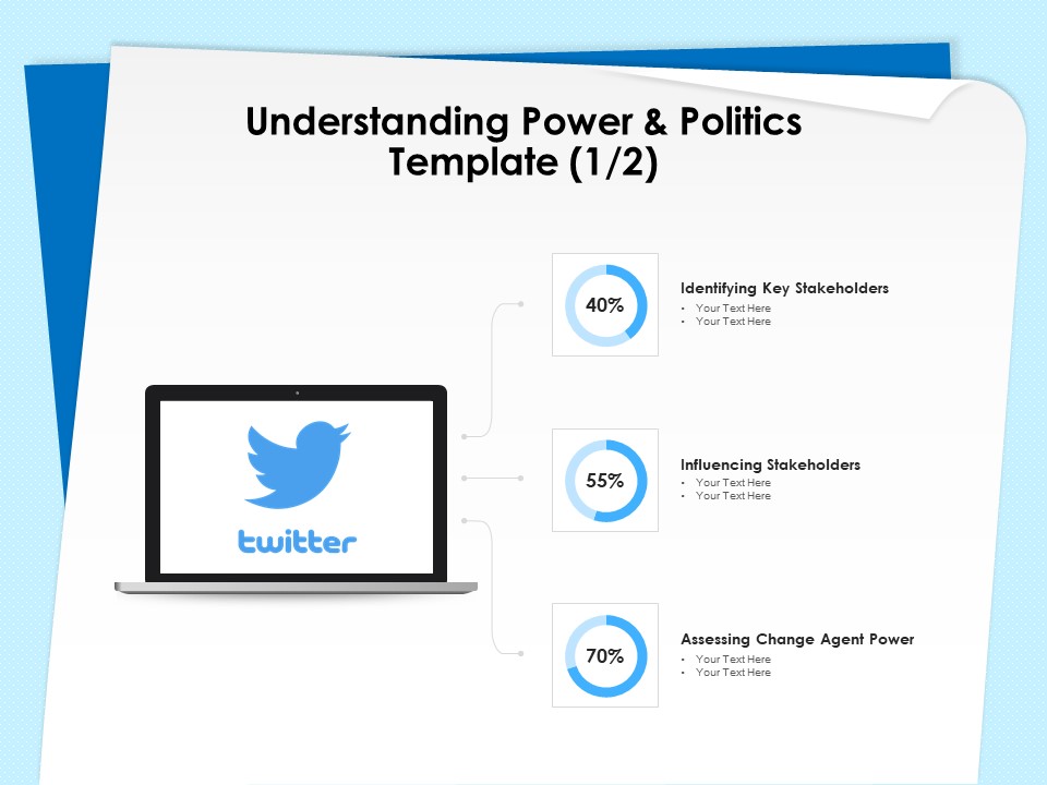 Executive Leadership Programs Understanding Power And Politics Template Change Ideas PDF