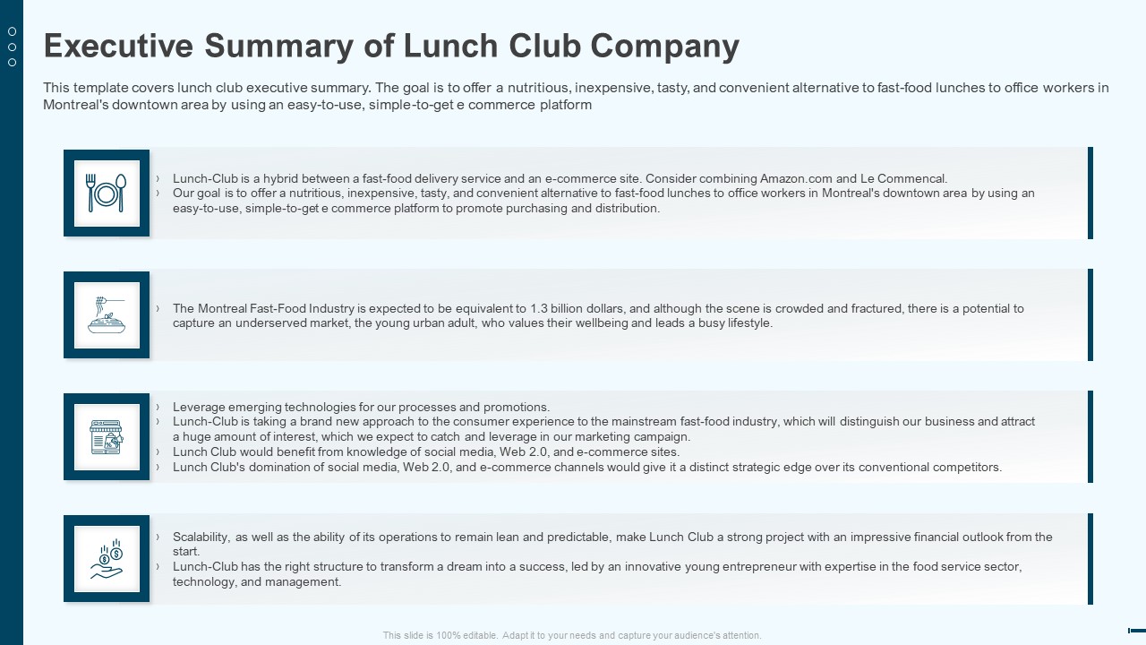 Executive Summary Of Lunch Club Company Lunchclub Investor Capitalizing Elevator Introduction Pdf