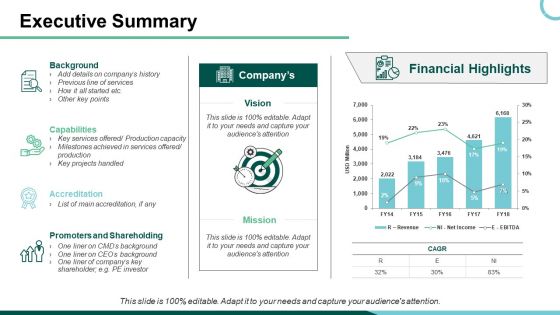 Executive Summary Ppt PowerPoint Presentation Slides Design Inspiration