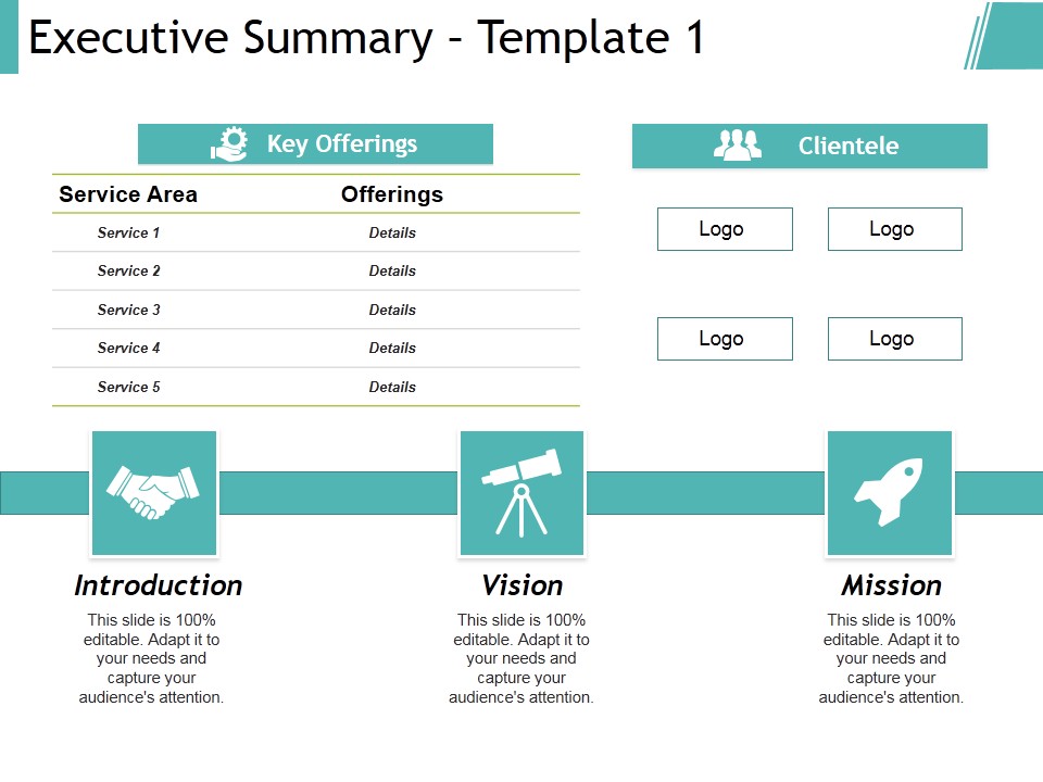 Executive Summary Template 1 Ppt PowerPoint Presentation Model Shapes