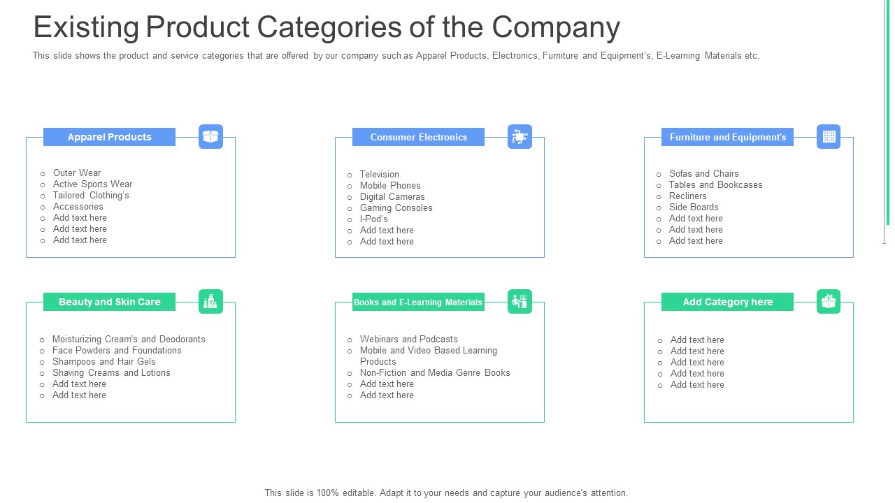 Existing Product Categories Of The Company Ppt Infographic Template Smartart PDF