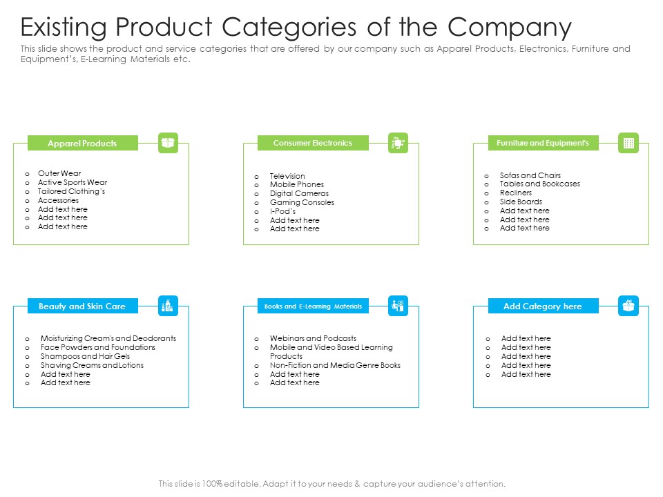 Existing Product Categories Of The Company Ppt Show Structure PDF