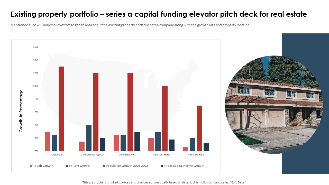 Existing Property Portfolio Series A Capital Funding Elevator Pitch Deck For Real Estate Slides PDF