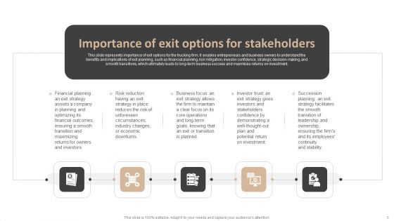 Exit Plan For Trucking Business Ppt PowerPoint Presentation Complete Deck With Slides