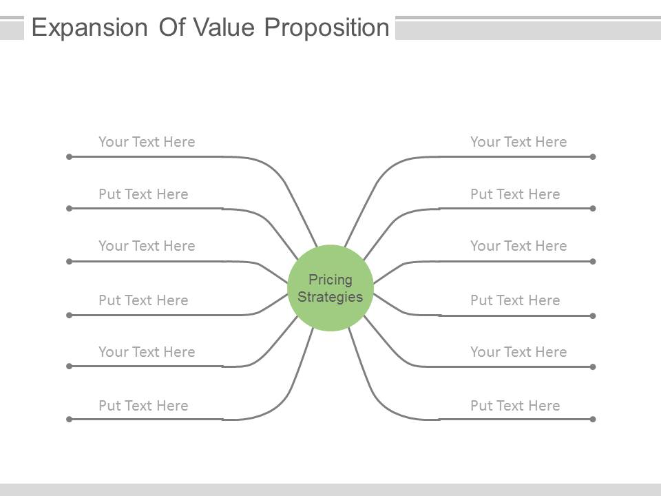 Expansion Of Value Proposition Pricing Strategies Ppt Slides
