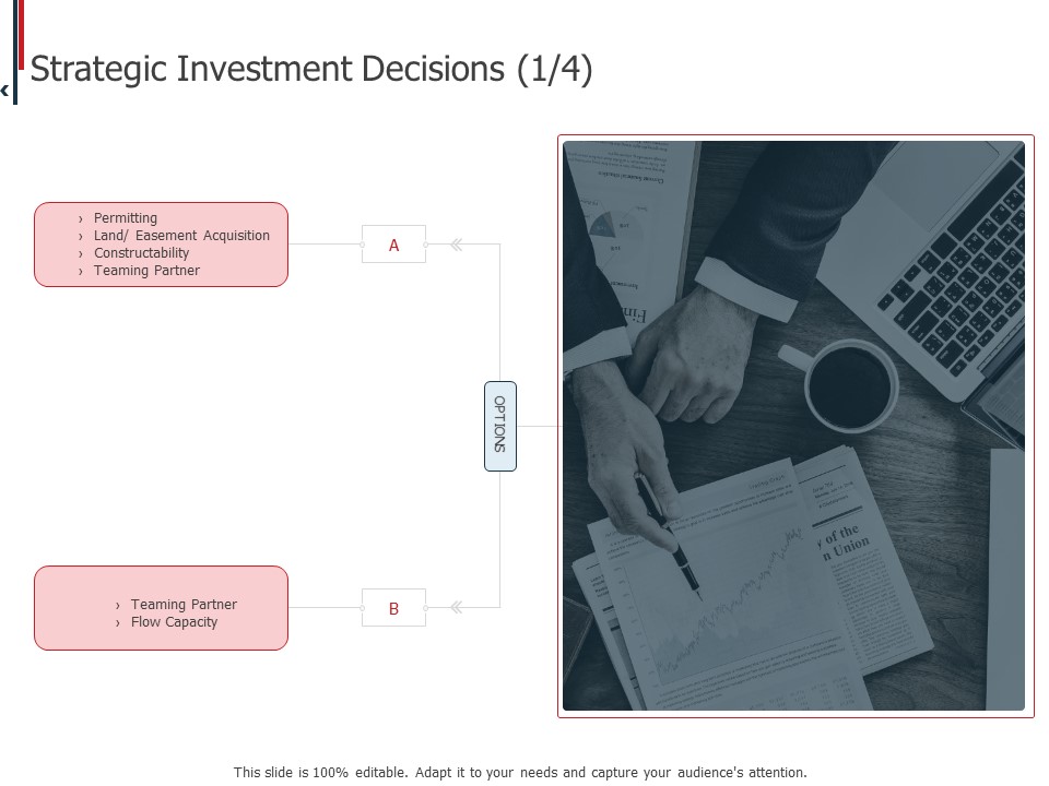 Expenditure Administration Strategic Investment Decisions Plan Ppt File Inspiration PDF