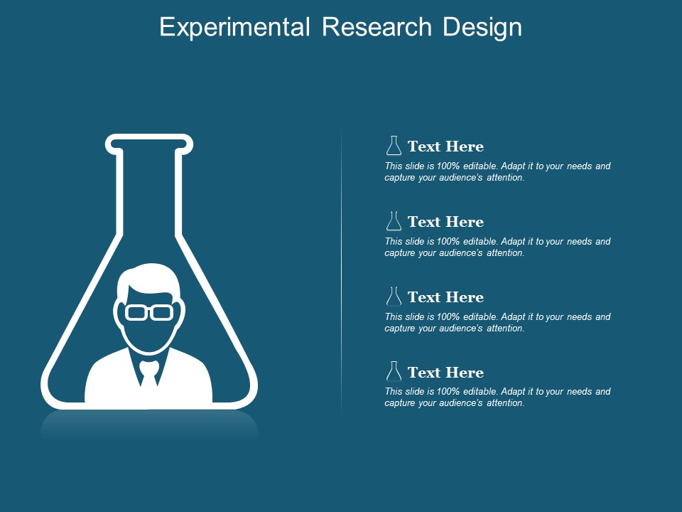 Experimental Research Design Ppt Powerpoint Presentation Pictures Example
