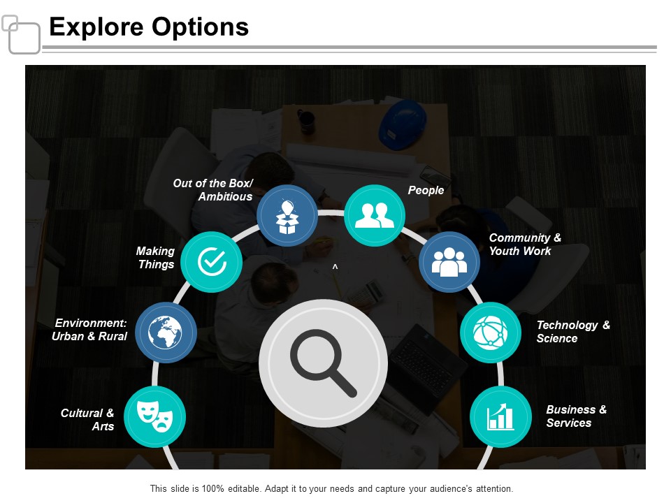 Explore Options Ppt Powerpoint Presentation Summary Microsoft