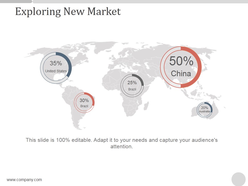 Exploring New Market Ppt PowerPoint Presentation Rules