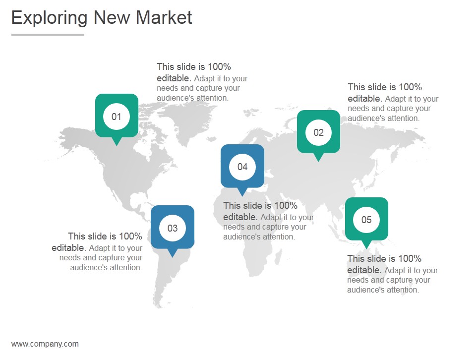 Exploring New Market Ppt PowerPoint Presentation Templates