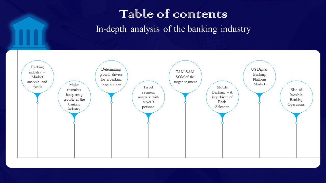 Exploring The Banking Industry A Comprehensive Analysis Table Of Contents In Depth Analysis Of The Banking Sample PDF