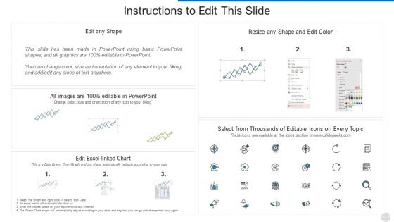 Explosive Growth Of Online Video Hosting Platform Mockup PDF