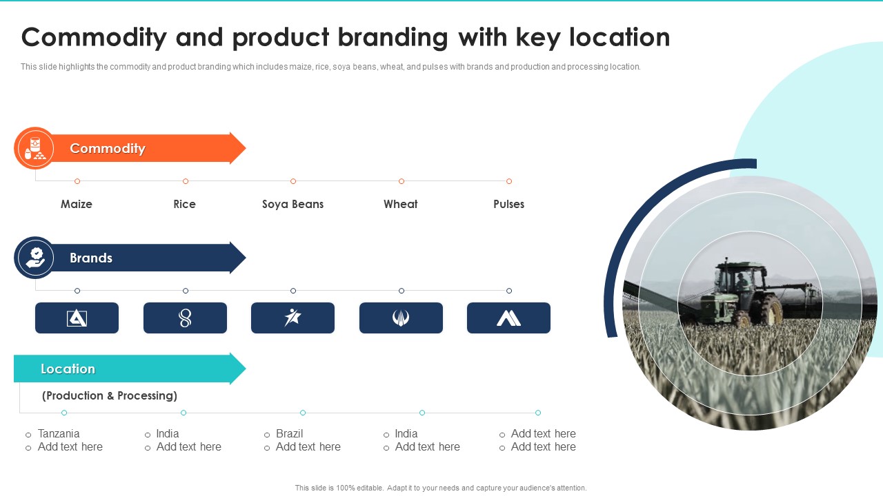 Export Management Company Profile Commodity And Product Branding With Key Location Inspiration PDF
