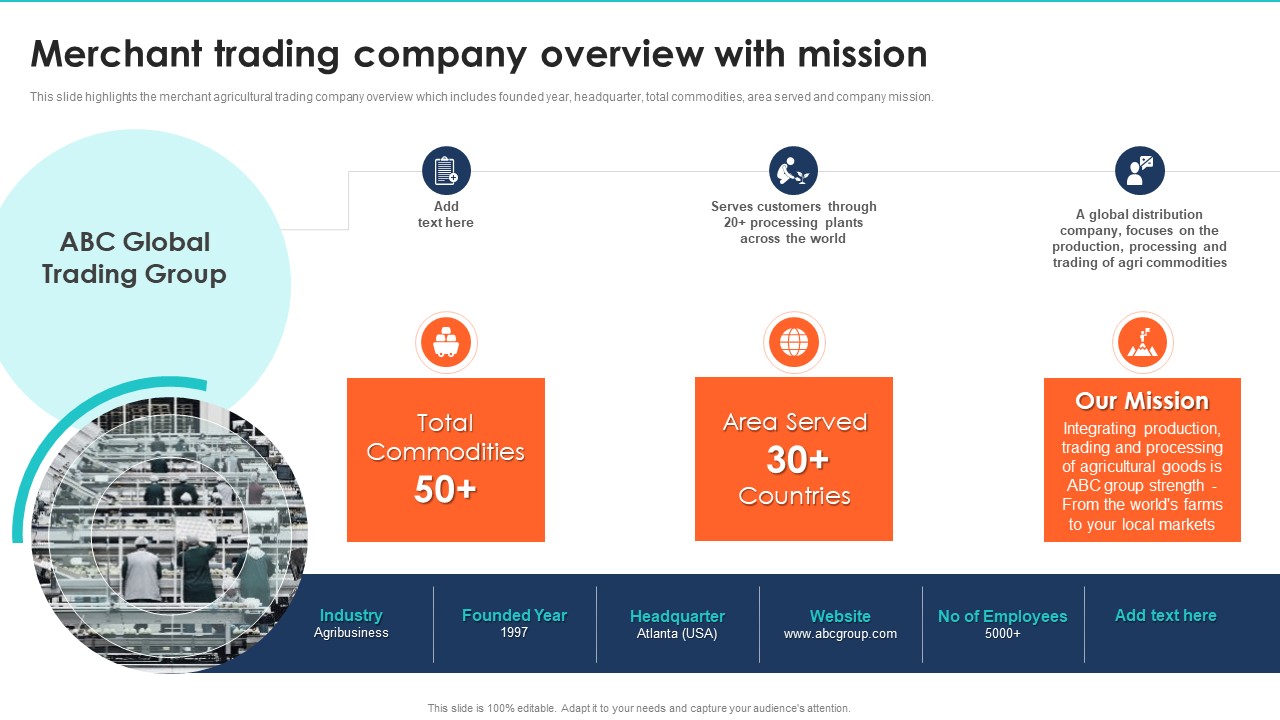 Export Management Company Profile Merchant Trading Company Overview With Mission Infographics PDF