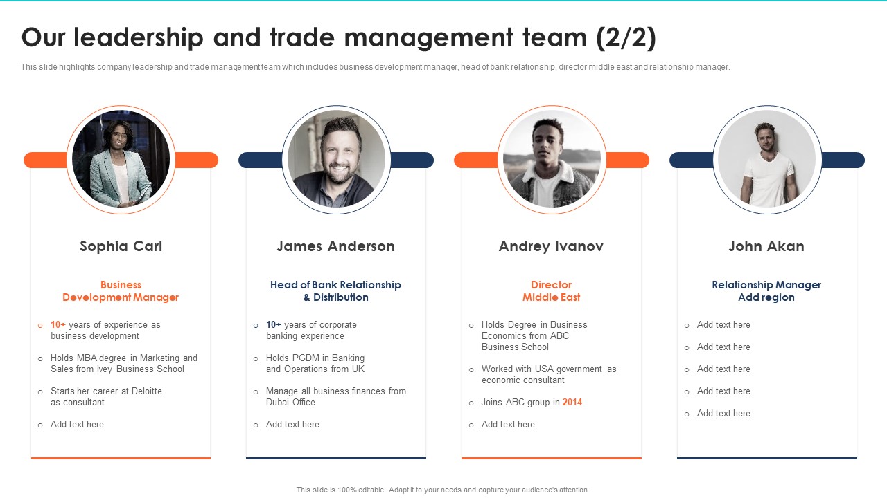 Export Management Company Profile Our Leadership And Trade Management Team Business Portrait PDF