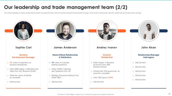 Export Management Company Profile Ppt PowerPoint Presentation Complete With Slides