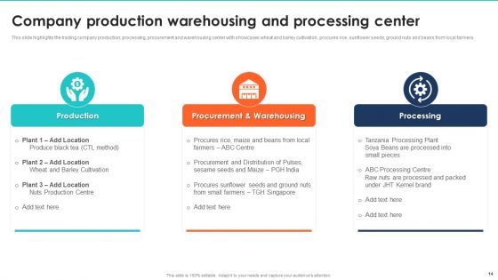 Export Management Company Profile Ppt PowerPoint Presentation Complete With Slides
