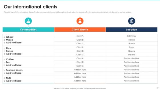 Export Management Company Profile Ppt PowerPoint Presentation Complete With Slides