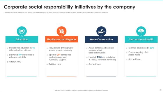 Export Management Company Profile Ppt PowerPoint Presentation Complete With Slides