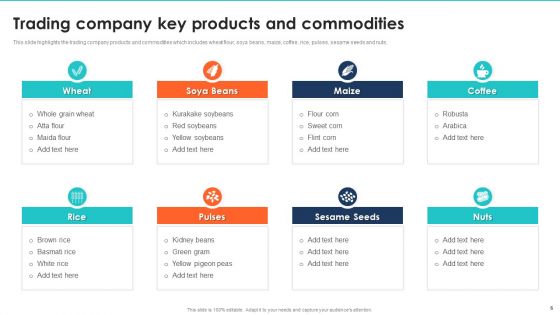 Export Management Company Profile Ppt PowerPoint Presentation Complete With Slides