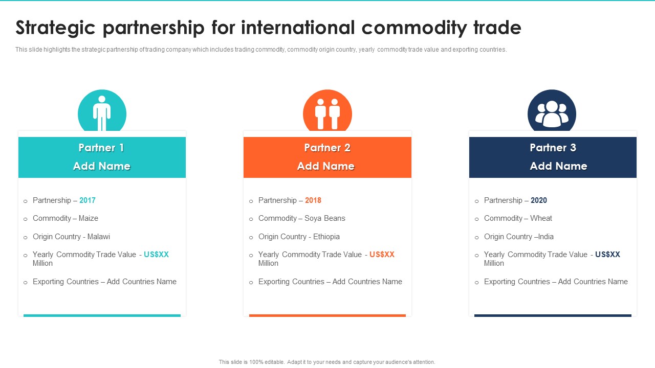 Export Management Company Profile Strategic Partnership For International Commodity Trade Sample PDF