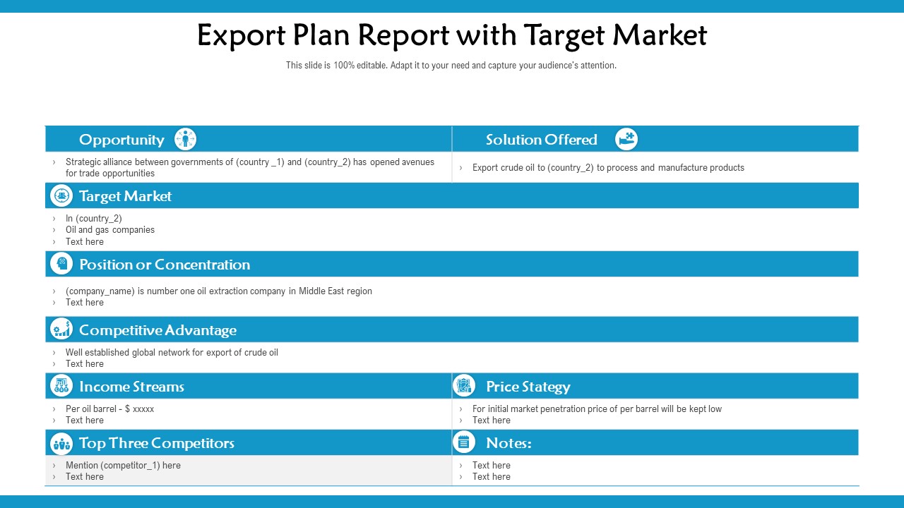 Export Plan Report With Target Market Ppt PowerPoint Presentation Inspiration Elements PDF