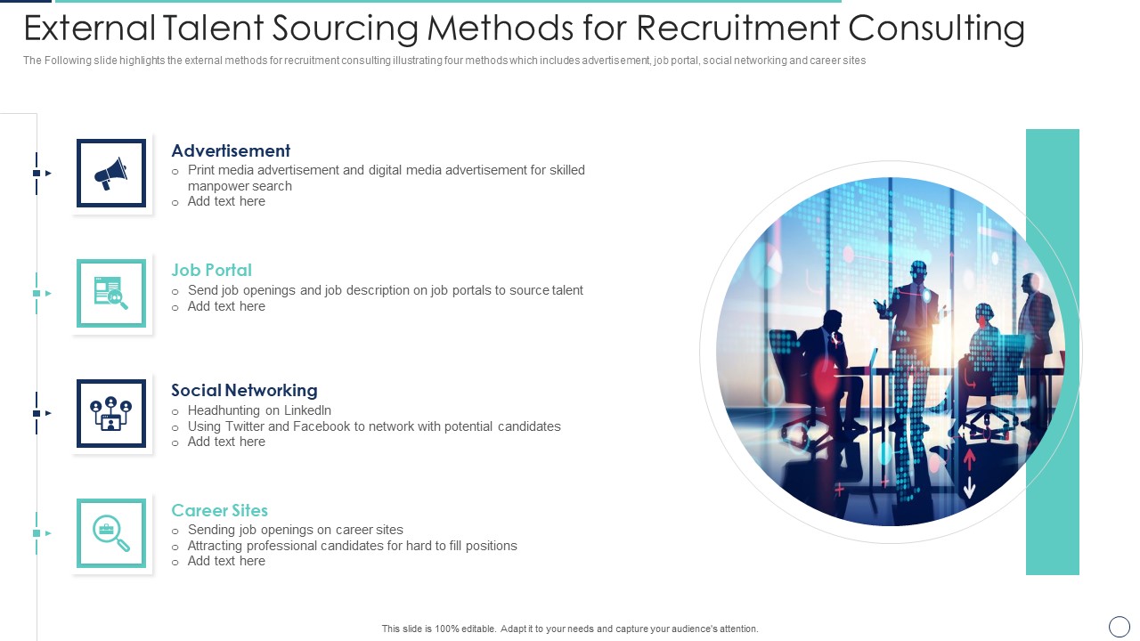 External Talent Sourcing Methods For Recruitment Consulting Pictures PDF