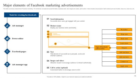Facebook Advertising Services Proposal Ppt PowerPoint Presentation Complete Deck With Slides