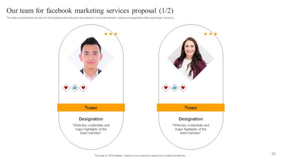 Facebook Advertising Services Proposal Ppt PowerPoint Presentation Complete Deck With Slides