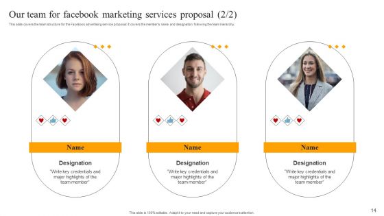 Facebook Advertising Services Proposal Ppt PowerPoint Presentation Complete Deck With Slides