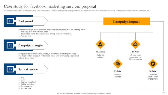 Facebook Advertising Services Proposal Ppt PowerPoint Presentation Complete Deck With Slides