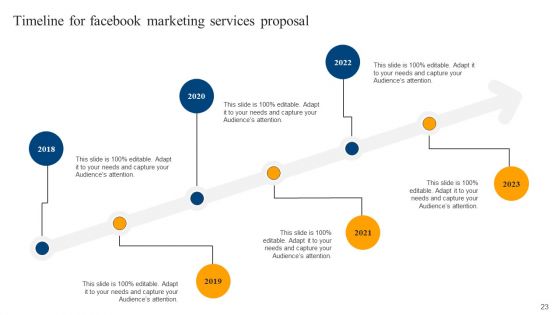 Facebook Advertising Services Proposal Ppt PowerPoint Presentation Complete Deck With Slides