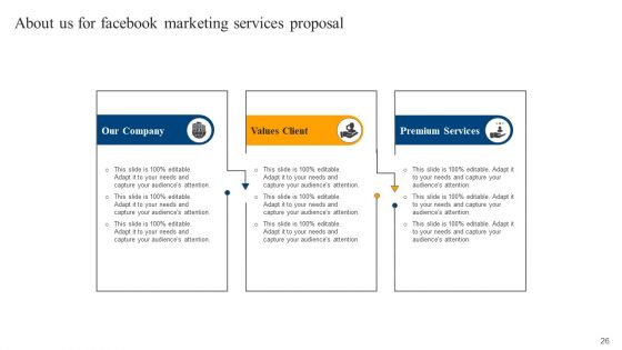 Facebook Advertising Services Proposal Ppt PowerPoint Presentation Complete Deck With Slides