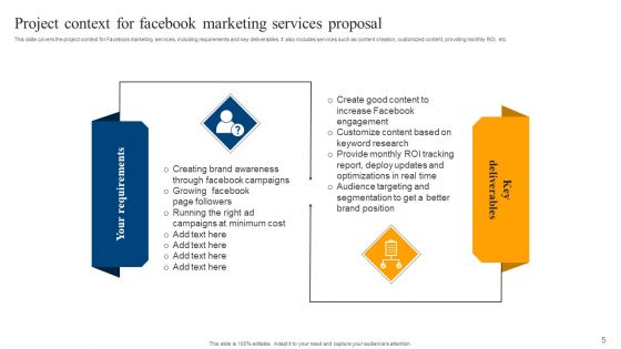 Facebook Advertising Services Proposal Ppt PowerPoint Presentation Complete Deck With Slides